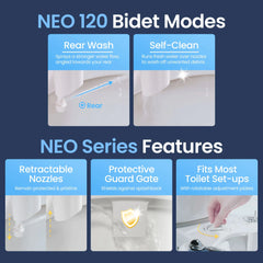 NEO 120