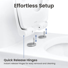 LUXE Comfort Fit Toilet Seat