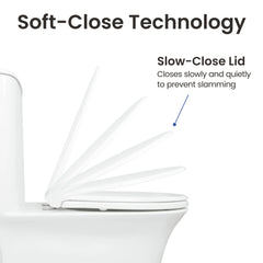 LUXE Comfort Fit Toilet Seat