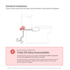 NEO Bidet: Alternative Installation Kit with Regular T-Adapter