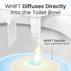 WHIFT 120 Bidet